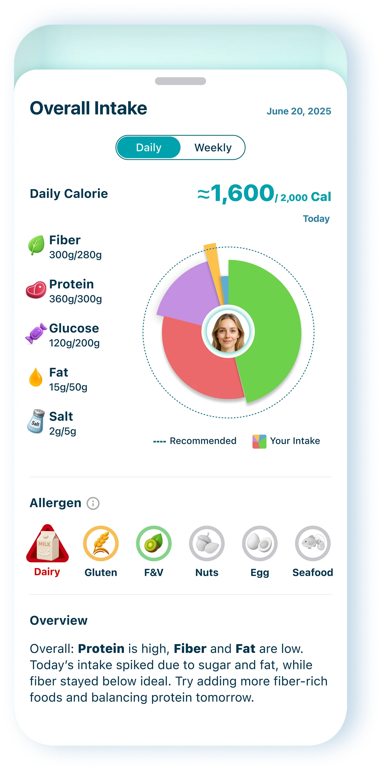 Showcase UI 1